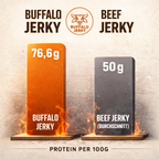 Wasserbüffel Jerky – 100% Natürliche Zutaten